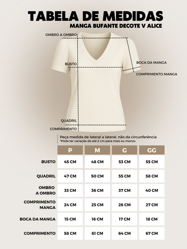 Tabela de Medidas
