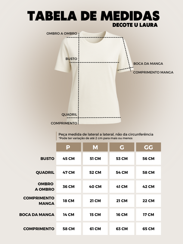 Tabela de Medidas
